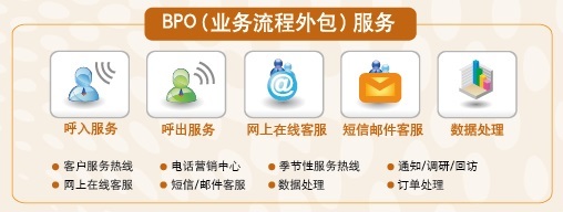 江蘇智恒BPO 以數據處理服務為核心，驅動業務流程外包新價值